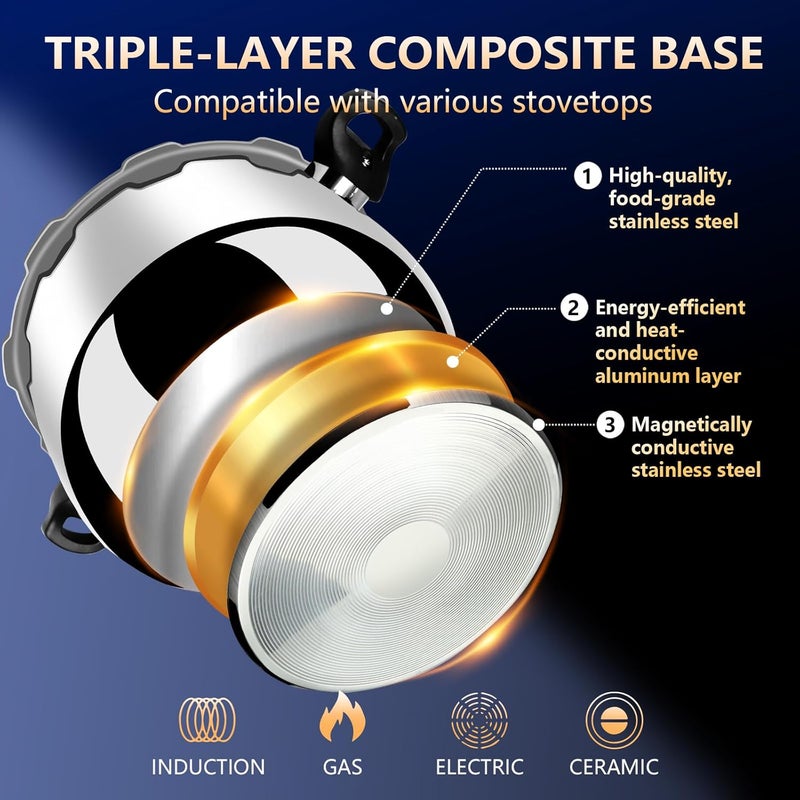 KAIVESEA Pressure Cooker Stainless Steel ollas de presión para cocinar stovetop pressure cookers 4.22qt olla de presion rice cooker mini pressure cookers stainless steel small pressure cooker - Image 4